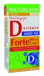 Naturland D-Vitamin Tabletta Forte 60 db Naturland D-Vitamin Tabletta Forte 60 db