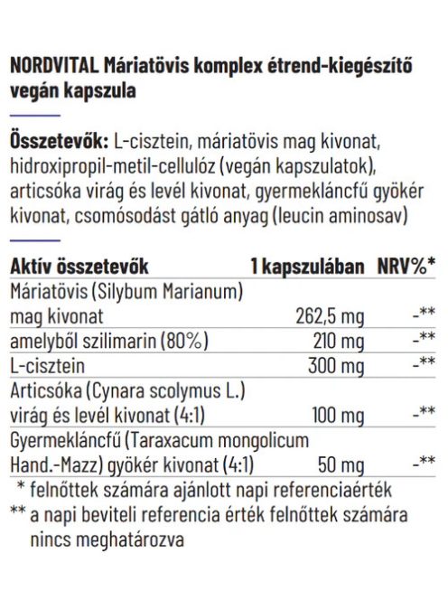 Nordvital Máriatövis komplex 210 mg 60 db kapszula 